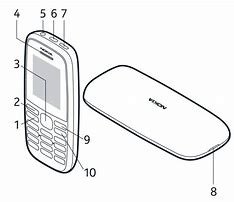 Image result for Nokia 5000