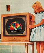 Image result for Vintage Sanyo TV