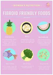 Image result for fibroids diet plans