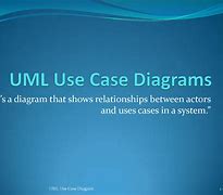 Image result for Use Case Diagram Amazon Clone