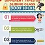 Image result for Sliding Glass Door Security Locks