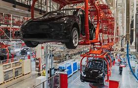 Image result for Car Production
