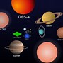 Image result for Milky Way Scale