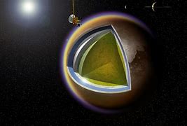 Image result for Titan Solar System Space