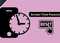 Image result for How to Reset Passcode for iPhone