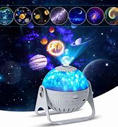 Image result for Galaxy 360 Projector