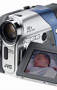 Image result for JVC Rear Projection TV