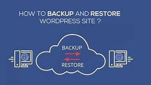 Image result for WordPress Backup and Restore
