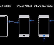 Image result for Factory Reset iPhone by Buttons