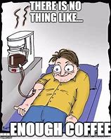 Image result for Caffeine Addiction Memes