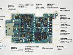 Image result for iPhone X Motherboard Diagram