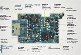 Image result for Complete System Diagram iPhone 6