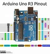 Image result for Arduino Uno Wiring