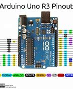 Image result for Arduino Uno Ports
