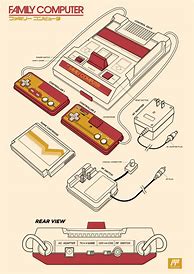 Image result for Famicom Poster