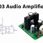 Image result for 5W Mono Audio Amplifier Circuit Board
