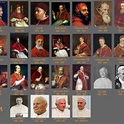 Image result for List of All Pope's