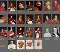 Image result for All 266 Pope's