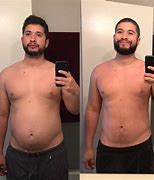 Image result for 30-Day Leg Transformation
