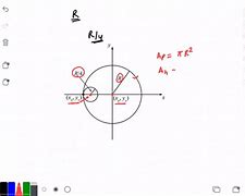 Image result for NexStar 6SE Center of Mass