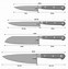 Image result for Best Professional Chef Knife Sets