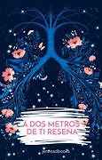 Image result for dos�metro