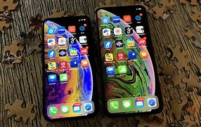 Image result for Biggest iPhone On the Market