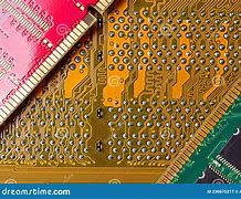 Image result for Strokes Image of Random Access Memory