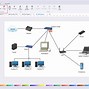 Image result for Local Network Diagram