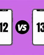 Image result for iPhone 12 vs 13 Screen