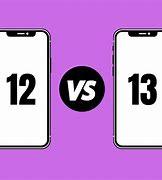 Image result for iPhone 12 vs iPhone 13 Picture Quality