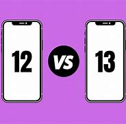 Image result for Between iPhone 6 and 6s Which One Is Bettter