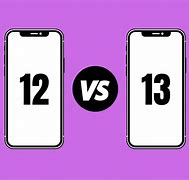 Image result for iPhone 12 vs 13 Mini