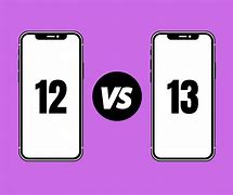 Image result for iPhone 12 vs 7 Plus