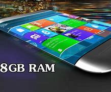 Image result for iPhone 7 Ram GB