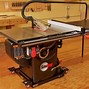 Image result for Best Shop Table Saw