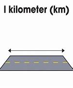 Image result for Something That Is a Kilometer