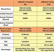 Image result for iPhone 8 Plus Price Philippines