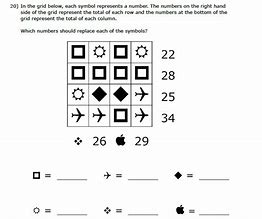 Image result for 11 Plus Number Codes
