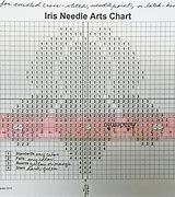 Image result for 12-Inch Ruler Drawing