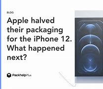 Image result for Apple's Pakaging