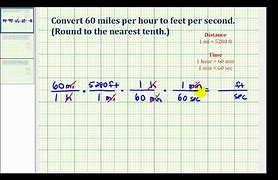 Image result for Convert Mph to Feet per Second