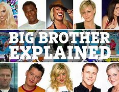 Image result for Big Brother TV Show Cast