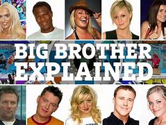 Image result for Big Brother UK Day 64