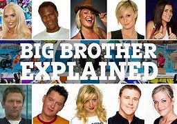 Image result for Big Brother UK Day 40