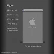 Image result for Royqueen iPhone 6 Fake