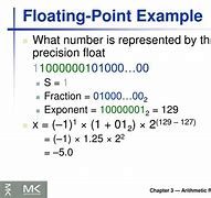 Image result for Floating Point Example
