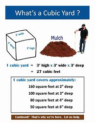 Image result for Demonstrate How Big Is 18 Cubic Yards