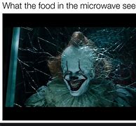 Image result for What the Microwave Sees