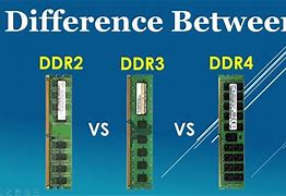 Image result for DDR3 X DDR4